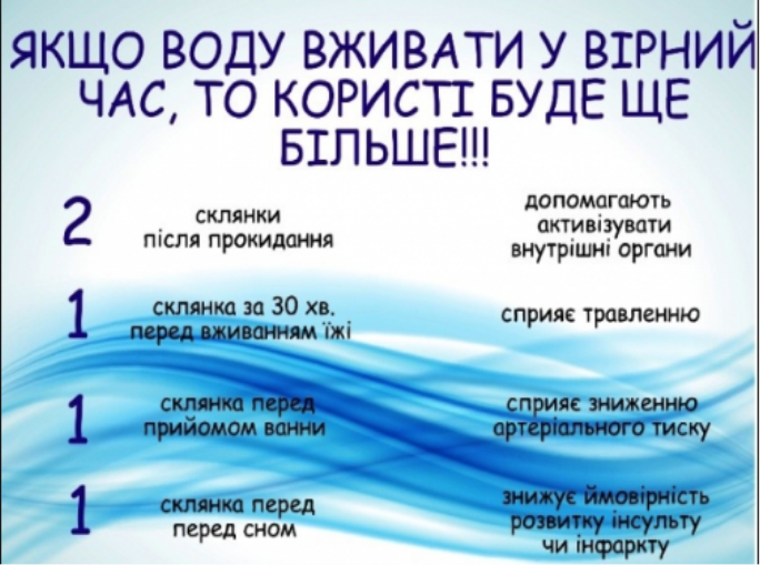 C:\Users\Taisa@Dima\Desktop\про воду\212219.png